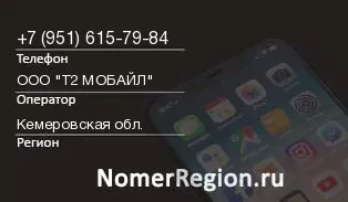 Кто звонил с 9516157984 - регион и оператор